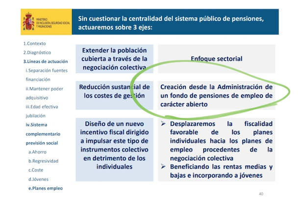 fondo pensiones