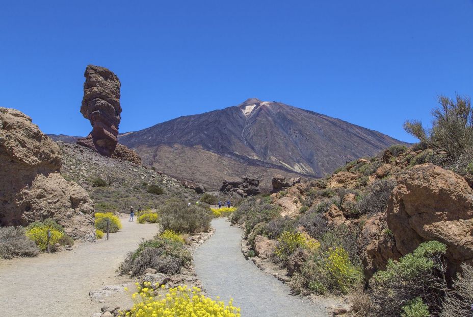bigstock The Teide Volcano In Tenerife  366441997
