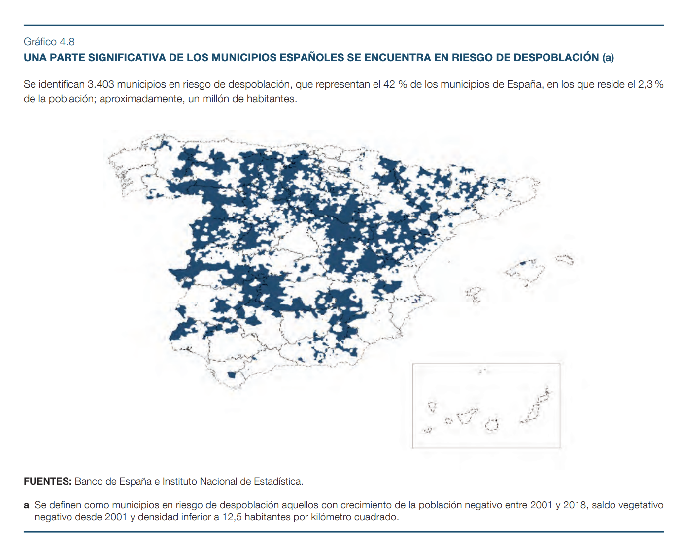 Municipios españoles en riesgo de despoblación.