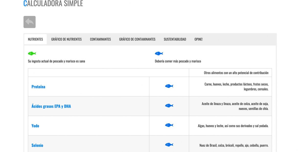Conoce los nutrientes y los contaminantes del pescado que consumes con esta calculadora personal online gratis 2