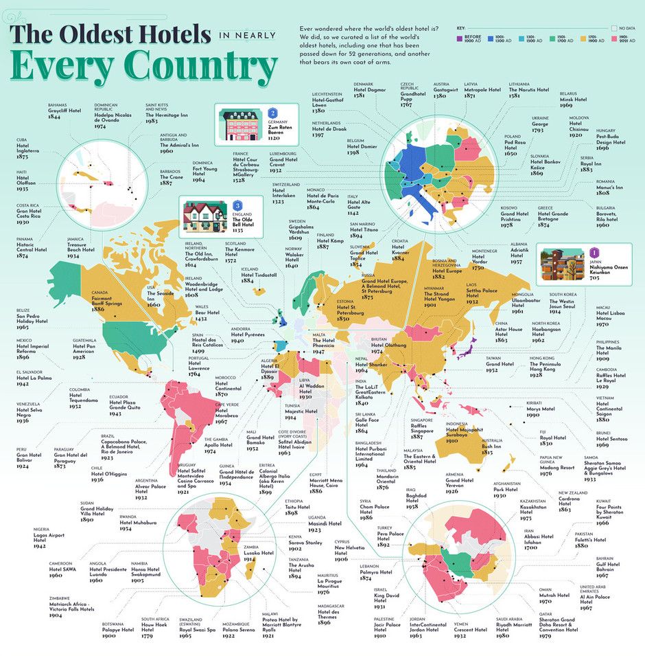 Mapa con los hoteles más antiguos de cada país (Budget Direct)