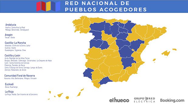 RED NACIONAL PUEBLOS ACOGEDORES TELETRABAJO