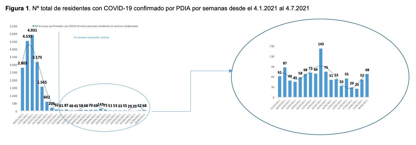 Captura de pantalla 2021 07 13 a las 11.36.59