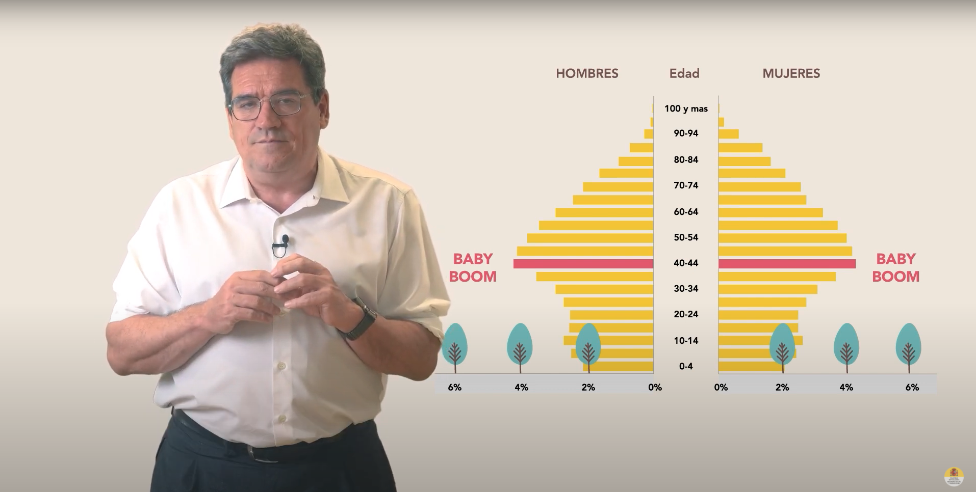 Escrivá te explica en vídeo la reforma de las pensiones: "Pone fin a una injusta inseguridad"