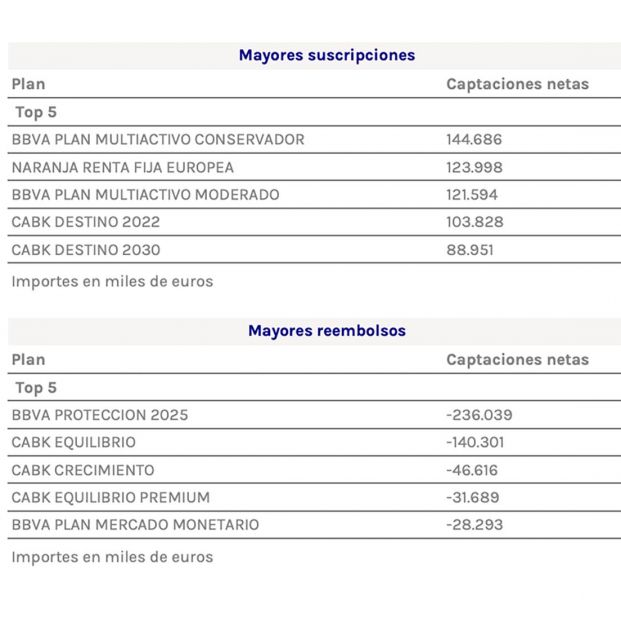 Suscriptores