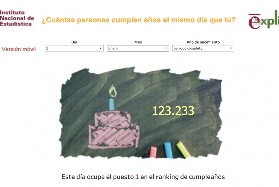 Página del INE para conocer cuantas personas nacieron cada día