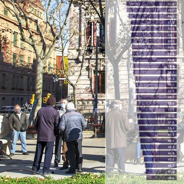 Los mejores sistemas de pensiones del mundo en 2021: margen de mejora para España