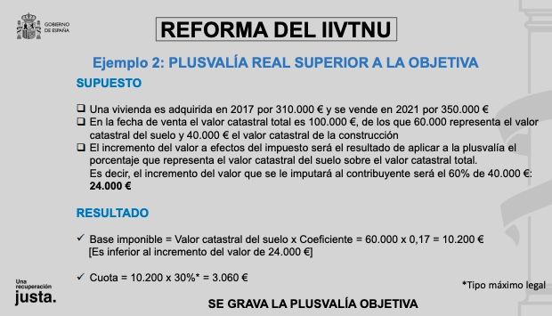 Nuevo impuesto de plusvalía municipal