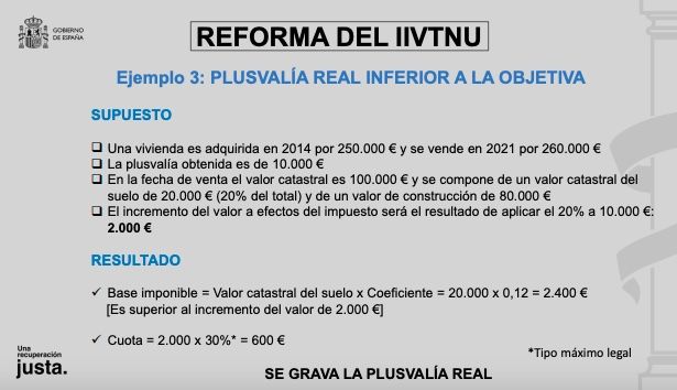 Nuevo impuesto de plusvalía municipal