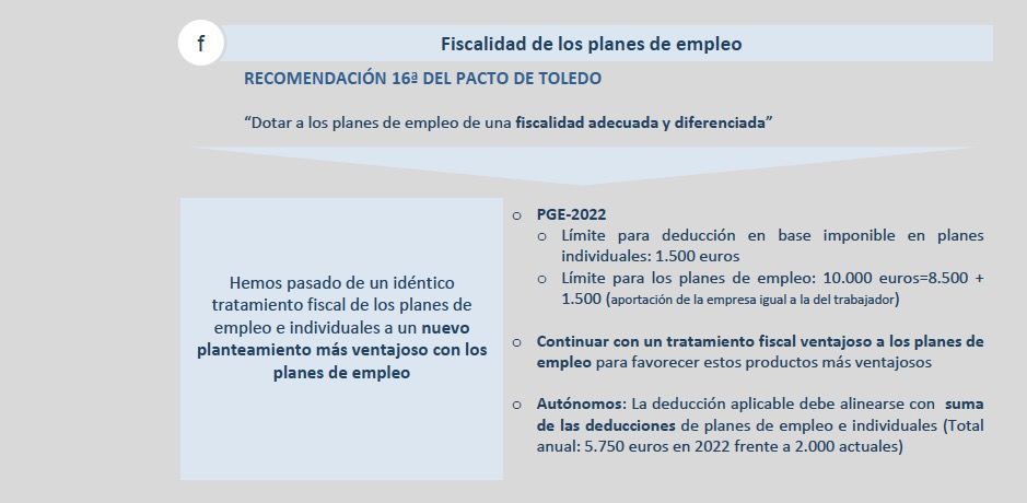 fiscalidad planes empleo