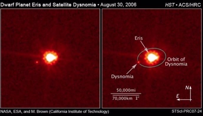 Eris, el frustrado décimo planeta del Sistema Solar, cumple 17 años Eris, el frustrado décimo planeta del Sistema Solar, cumple 17 años
