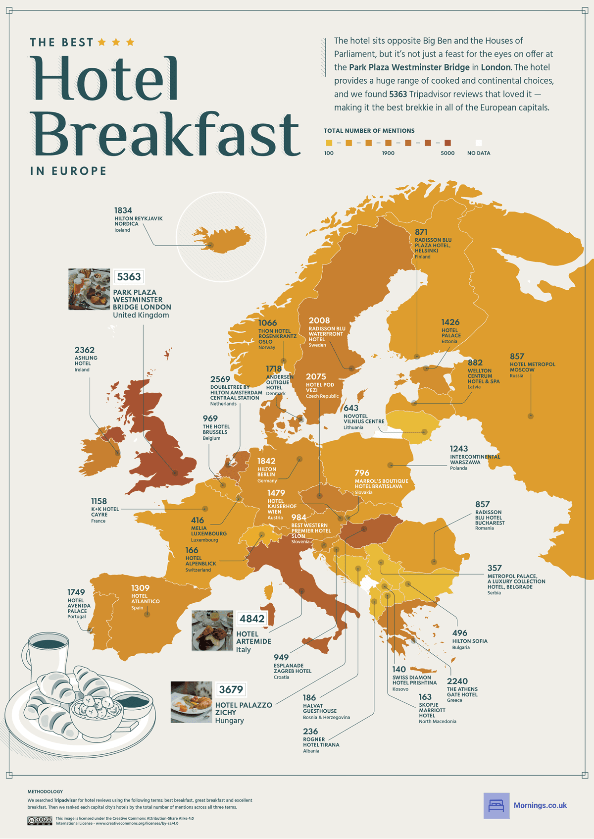05 The Best Hotel Breakfast in Every Capital City Continent Maps Europe