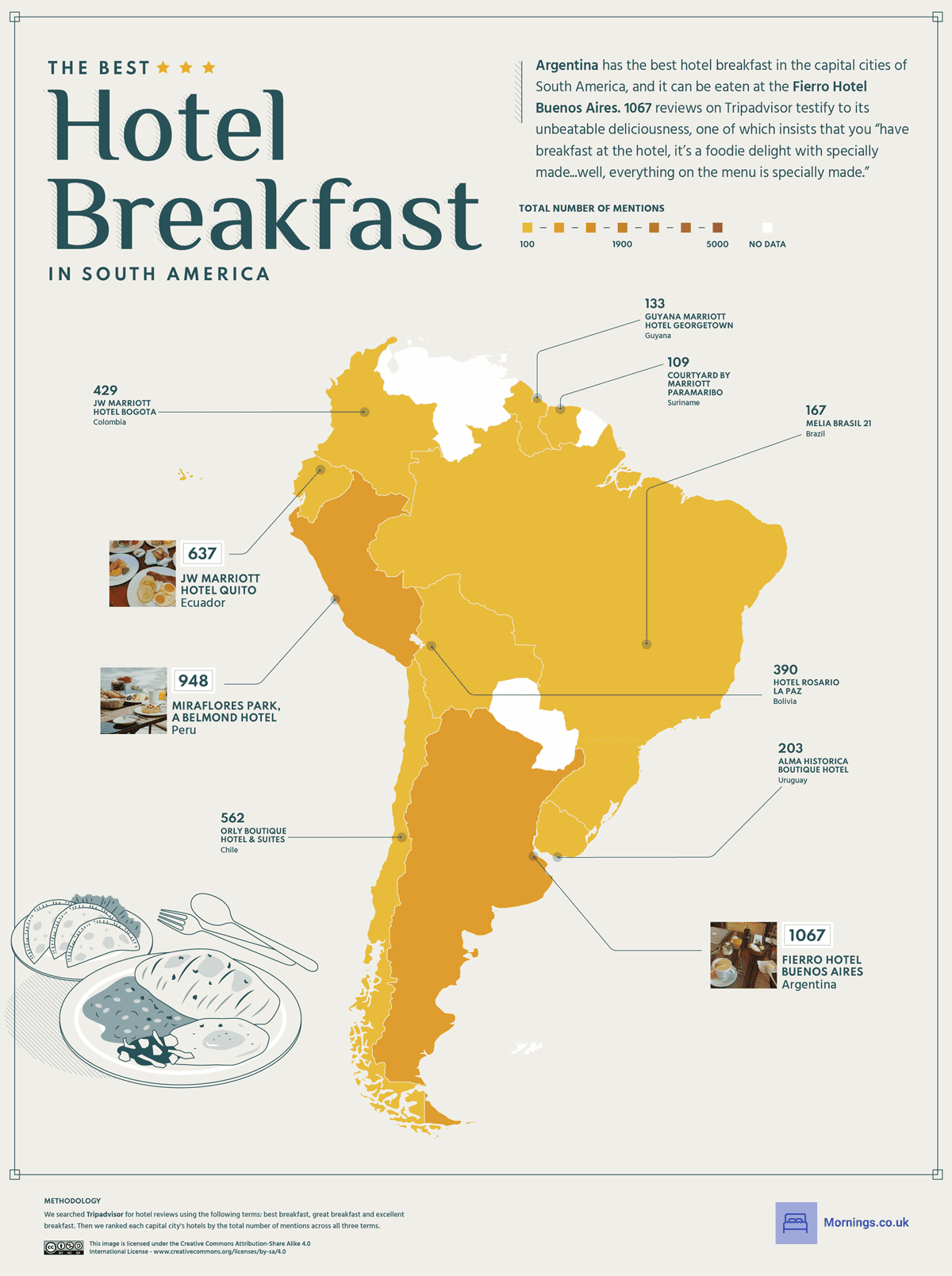 04 The Best Hotel Breakfast in Every Capital City Continent Maps South America