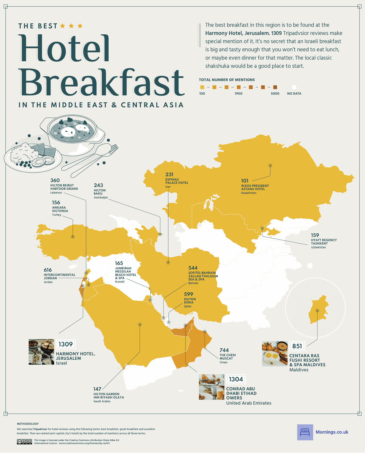 06 The Best Hotel Breakfast in Every Capital City Continent Maps the Middle East Central Asia