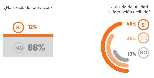 Encuesta Bancos 07 02 2022 (1) 