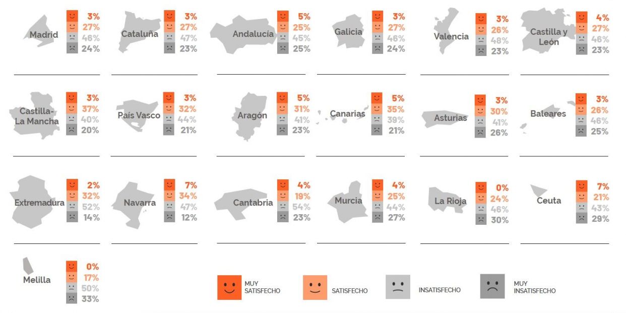 Los mayores reaccionan a la encuesta de 65YMÁS: "Estos resultados nos deberían de preocupar"